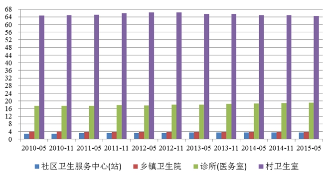 新发展阶段要努力实现人口_我要努力实现(2)