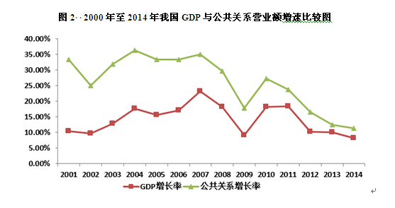 gdp与通货膨胀的关系_金融 张平 中国经济演化的逻辑 市场化 货币化与全球化