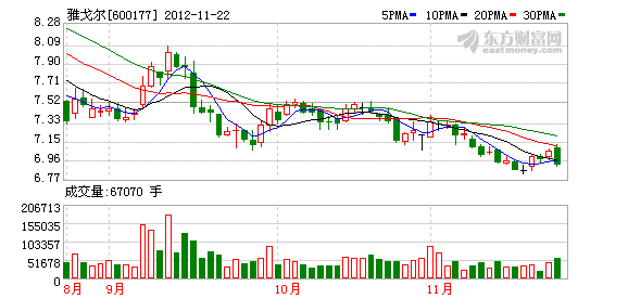 獭兔毛皮系列,截至开庭,事件当事人随同维权人纪万昌维权长达半年之久