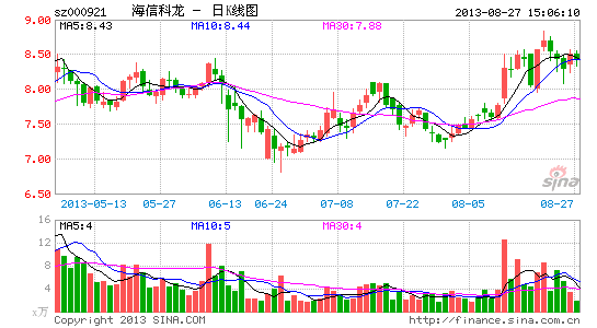 天宇和值谜今天最新 W020130828383248780691.png