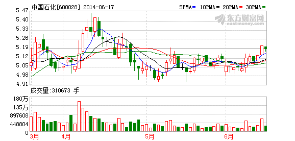 涪陵gdp高全靠页岩气_涪陵上半年GDP实现398.5亿元 增长10.5(2)