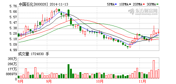 首页 公司 公司新闻 有分析师表示,通航领域将迎来十年产业发展期