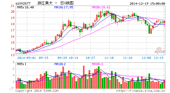 中国现实际人口_中国现在实际有多少人了(3)