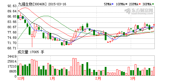 苏宁集团南京GDP贡献_南京苏宁睿城出租 苏宁睿城 献给对GDP有贡献的人 86写字楼网(3)