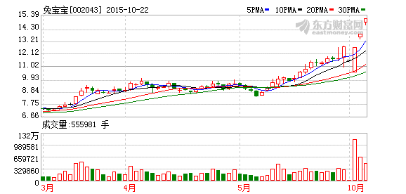 k图 002043_2