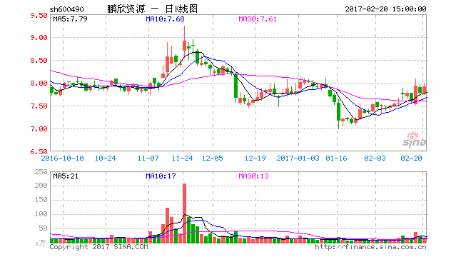 南非人口数量2021_你们知道非洲人买什么车吗 一看吓一跳