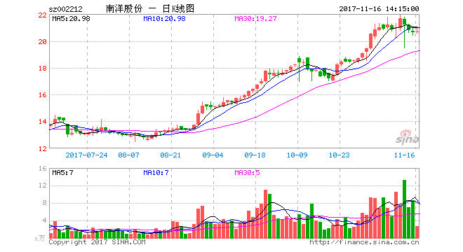 阿里人口_西藏阿里 中国生命禁区 含氧量仅40 ,却是离天堂最近的地方