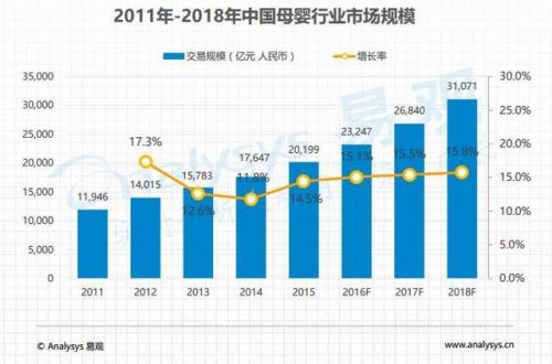 4年连续亏损 股价却疯涨 这家新三板公司要逆天？