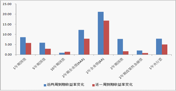 中国人口结构转变_中国人口结构变化趋势图-格隆汇专栏 巴曙松 老吾老 之养老(3)