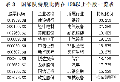 公司市值比城市gdp高_我国唯一公司市值10万亿城市,GDP比香港还高,游客却不爱来玩(3)