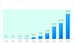 英国1978年的gdp_英国国旗