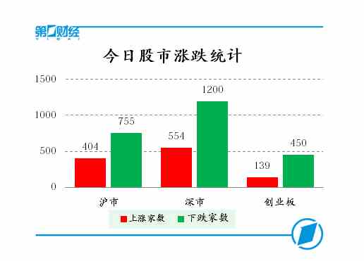 ���չ����ǵ�ͳ��