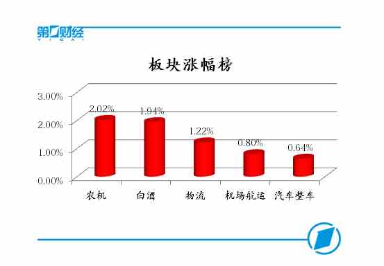 ����Ƿ���