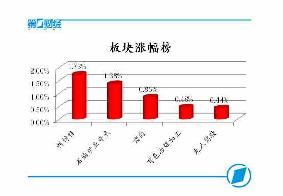 ����Ƿ���