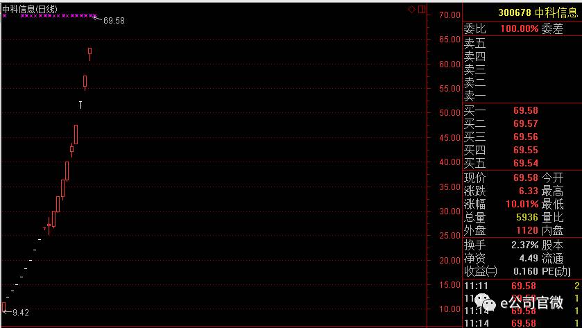 ΢��ͼƬ_20170901131051