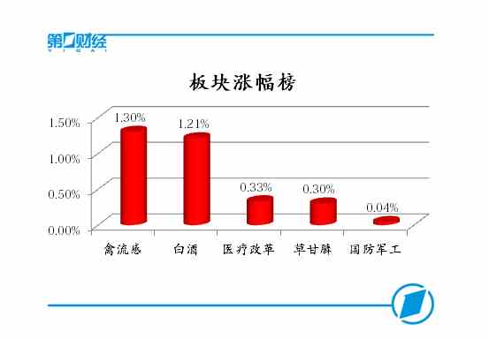 ����Ƿ���