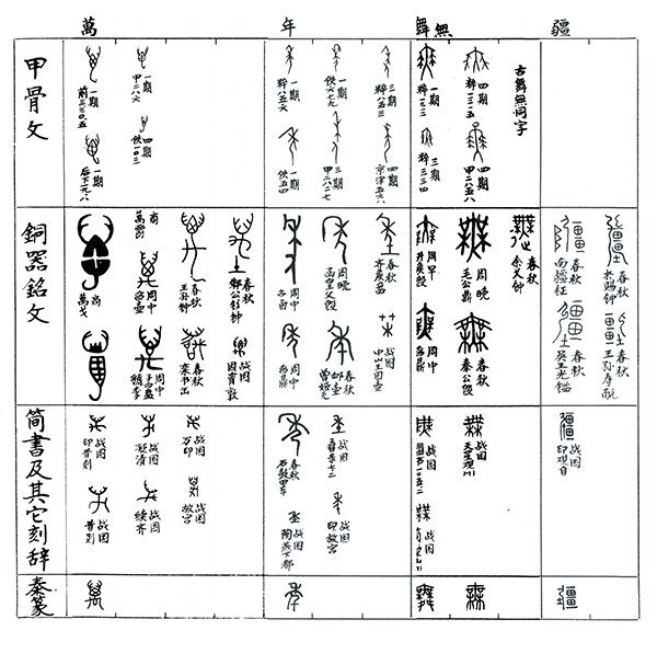 以中国书法艺术金银纪念币为契机探寻篆书艺术的传承与再现_中证网