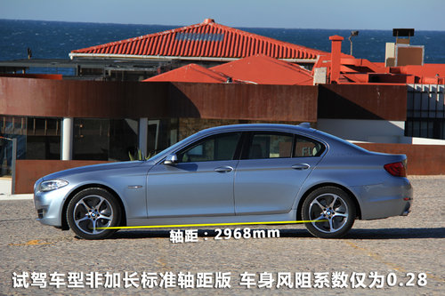 ����(����)  ActiveHybrid