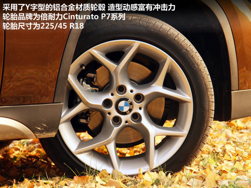 2.0��ѹ����+8AT �Լݱ���X1 xDrive20i