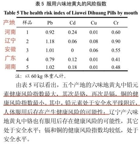 ����ָ��