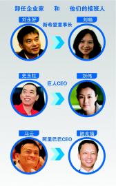 ÿ�վ������ż��� ۳��� ���Գɶ�