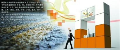 �������� ���ν� ���� ��ͼ ��˼��