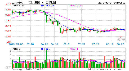 ��ָ����Υ���ڽǻ��ǹ�縱�ܲ���̨�����