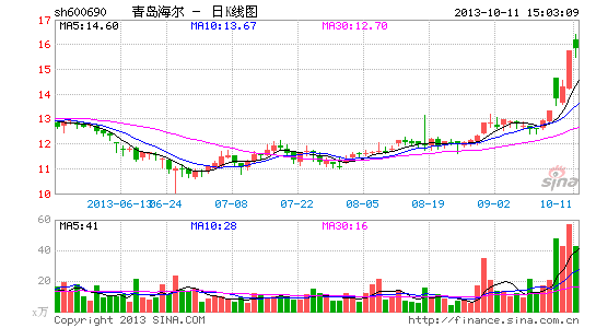 �����ڲ���ʿ��˥����Ļ:�̲��Է�ĸ�ٲ�ά��