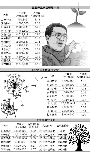 ��h/�Ʊ� �ų���/��ͼ