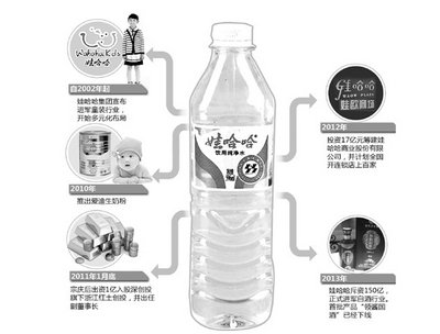 �޹�����Ԫ�����ֲ�ҵ