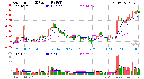 �й����ٵ����������޹�˾���ƿ�ҵ