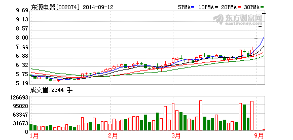 k圖 002074_2