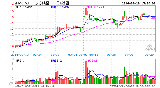 һ���ж��˳ɶ������ǵ�һ��ɶ����龰�۽�ǻ�洵