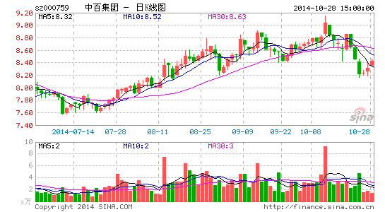 �аټ���Զ�ǽ��ǣ�ҵ��ѹ�����Ȩ����