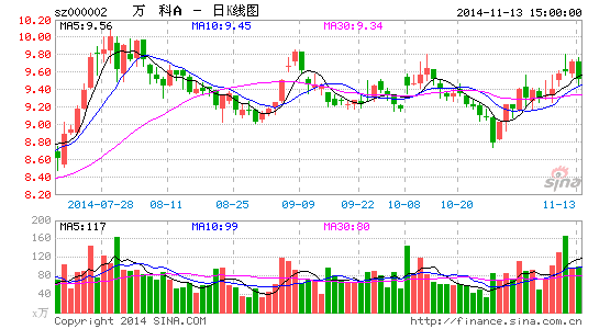 ��ƺϻ��˼ƻ����ԣ�����ְҵ�������ƶȱ׶�