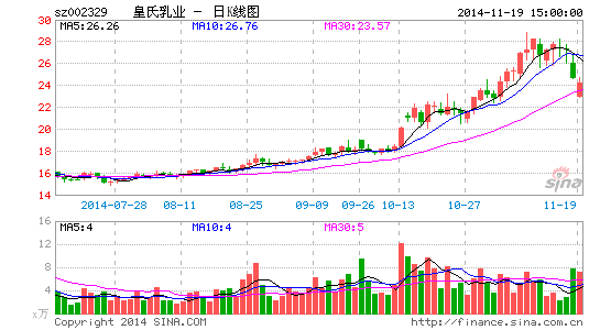 ������ҵ�ɶ�������4�ڶ�̳�����ҲӦ��Լ��