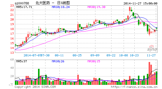 ������ˮ�̴򲻳�����ҽҩ�����֡�����