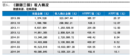 ���������Ľ��������߸��˹۵�