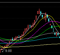 ������A2015��7-8�����ƽ�ͼ��