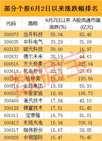 2_��ǫ�ո���