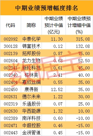 3_��ǫ�ո���