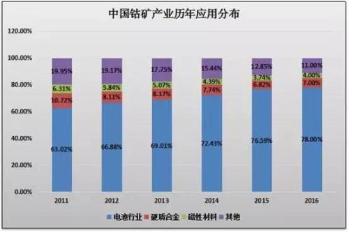 ����Դ������������ �ٽ��ܡ�ﮡ������޹���ɫ