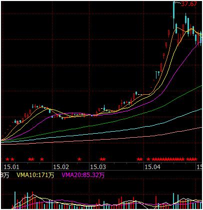 �й���翪�壡��12������������ Ҫ���й���ͨ2.0��