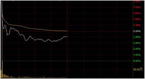 �й���翪�壡��12������������ Ҫ���й���ͨ2.0��