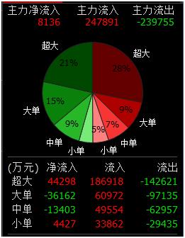 �й���翪�壡��12������������ Ҫ���й���ͨ2.0��