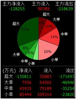 �й���翪�壡��12������������ Ҫ���й���ͨ2.0��