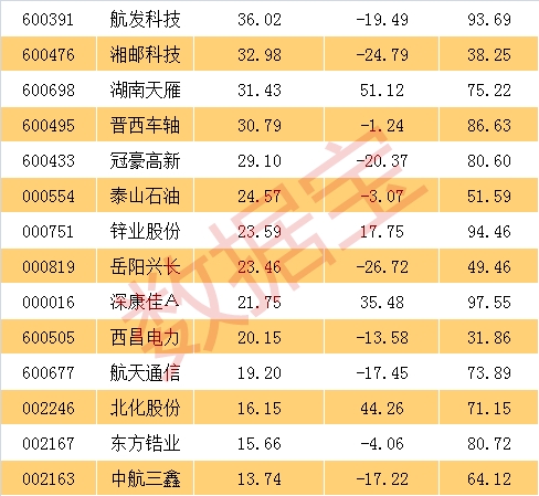 �¼���2_����