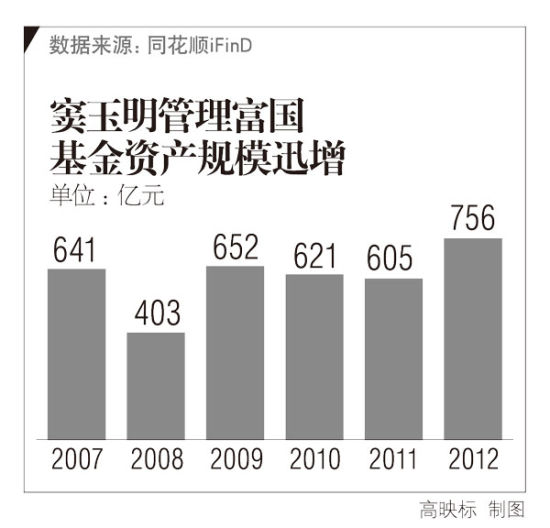 ������������������ʲ���ģѸ��