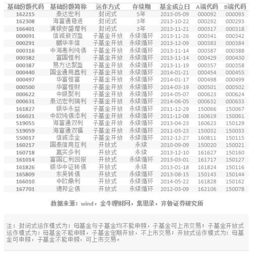 �ּ�������������֮��