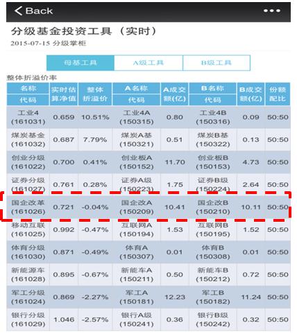 �ּ�B��ͣ��ô�� ���ϲ���ء�����һ��֮��